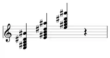 Sheet music of E maj#4 in three octaves